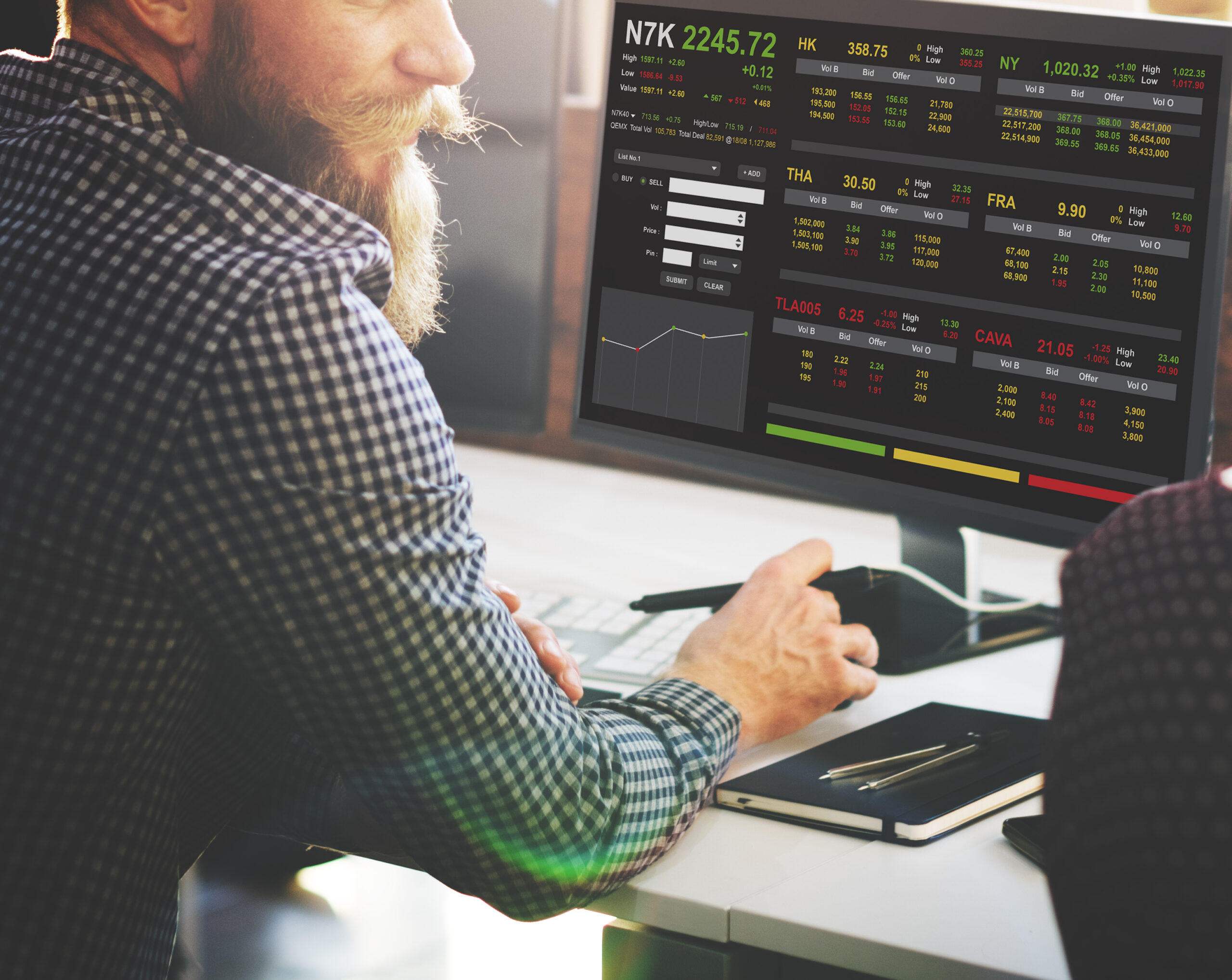 Guadagnare con il Forex